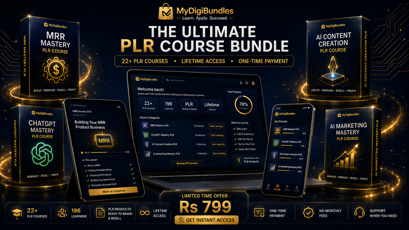 AI Course Bundle: 22 AI courses, guides and resources, mockup preview