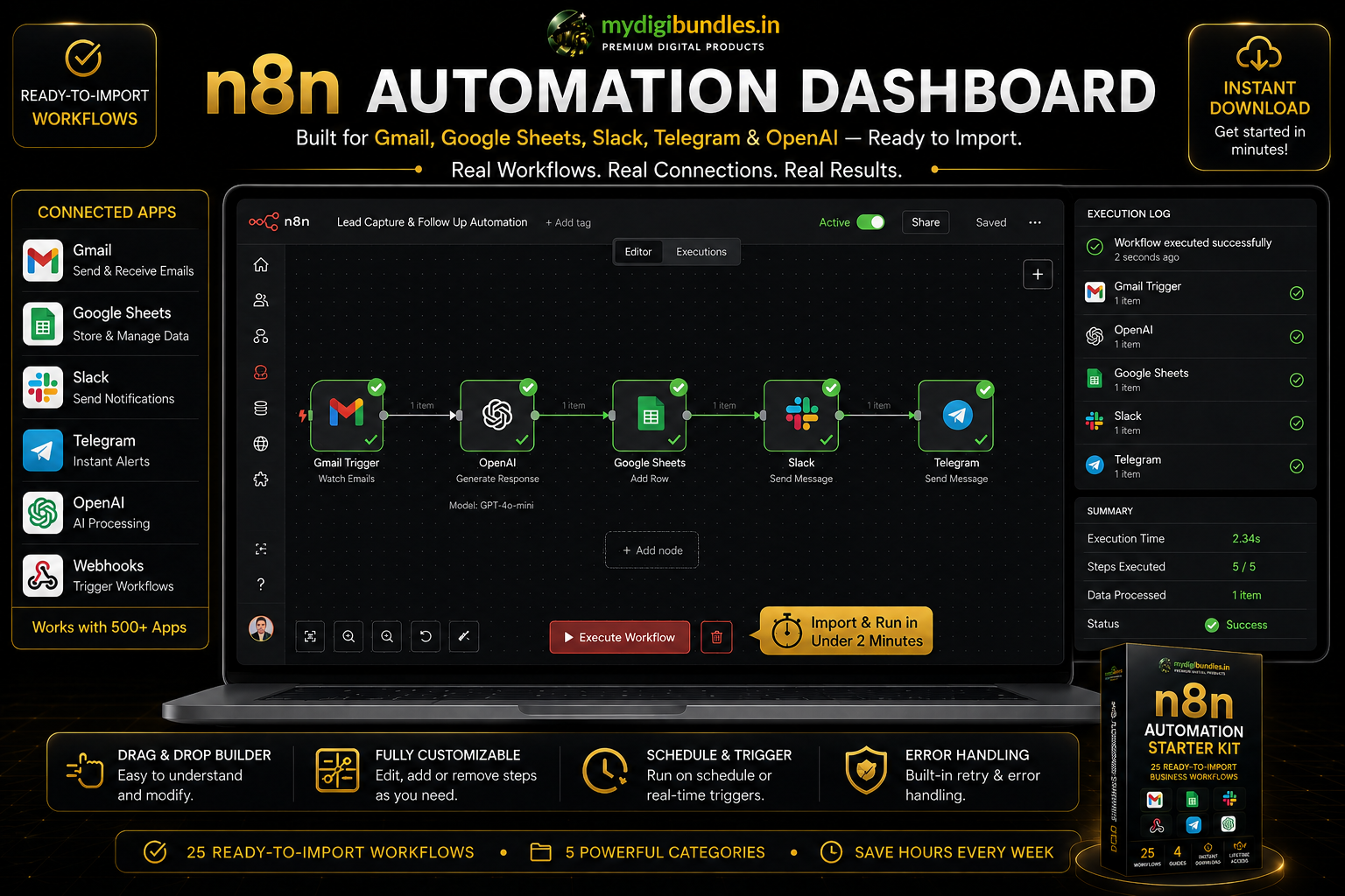 n8n workspace showing an automation workflow on a laptop