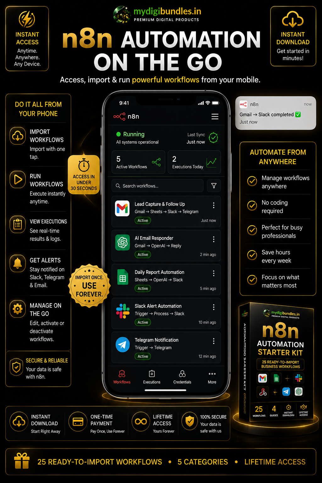 n8n Automation Starter Kit guides previewed on a mobile phone