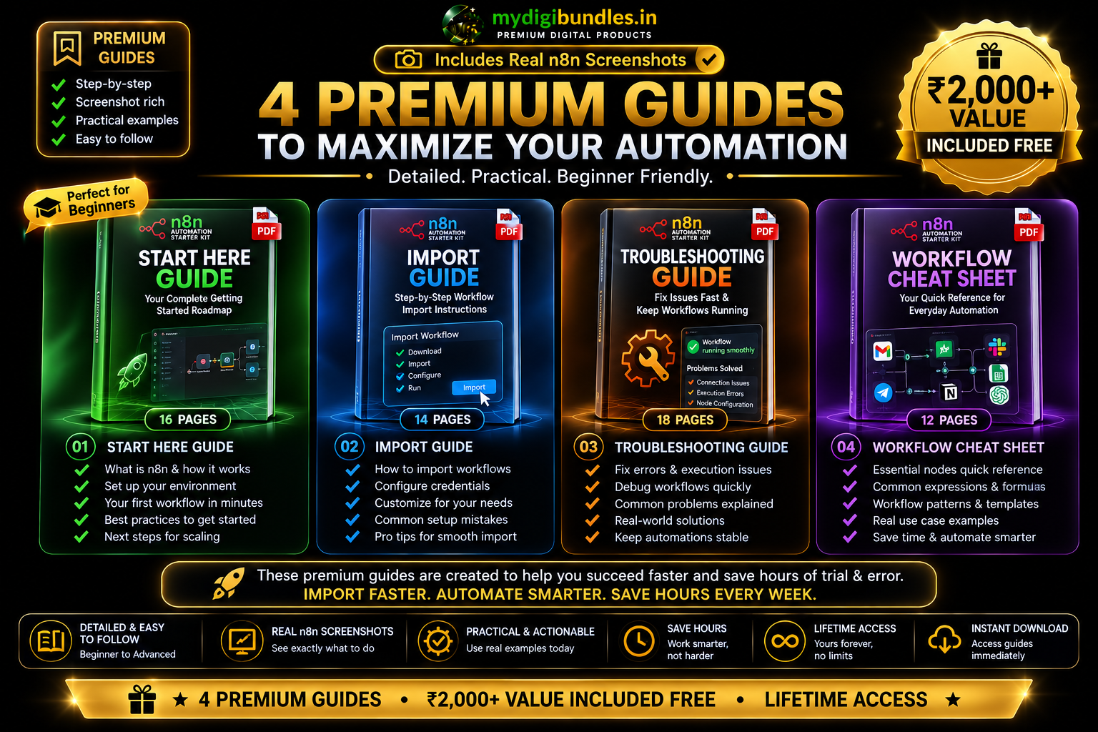 The 4 premium PDF guides included in the n8n Automation Starter Kit